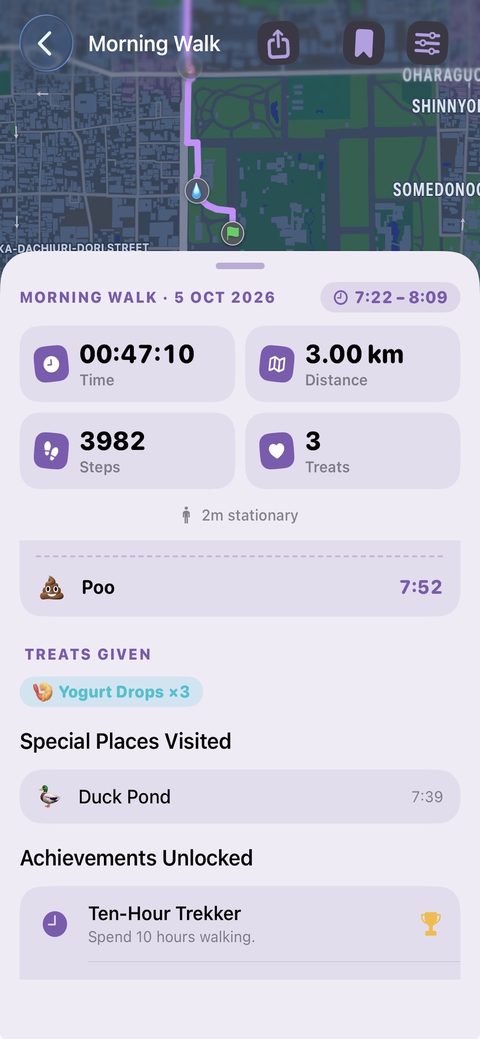 Walk summary in a purple theme with pee and poo markers, treats, a special place and an unlocked achievement