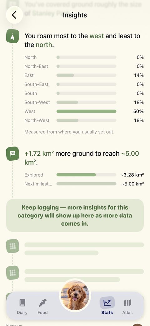 Territory insights showing which directions the pet roams most, and area explored